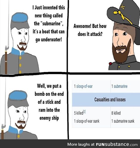 Naval warfare