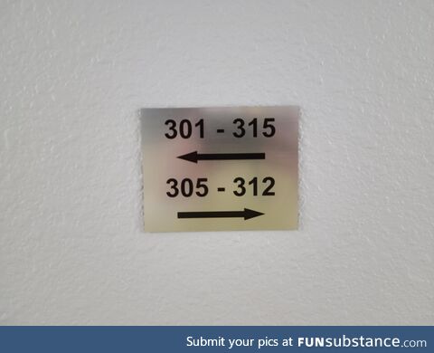 Going to room 308