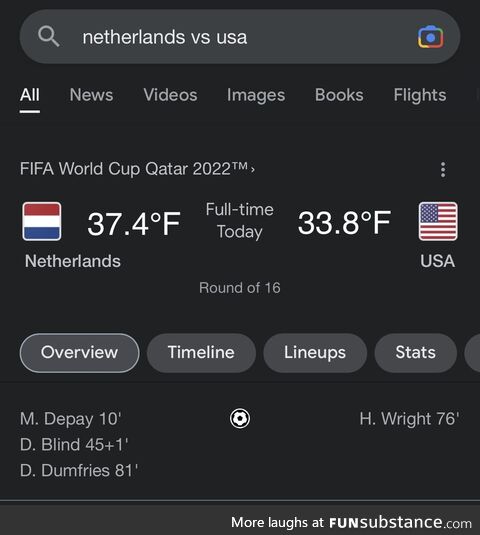 For our American friends, this is how the soccer game ended