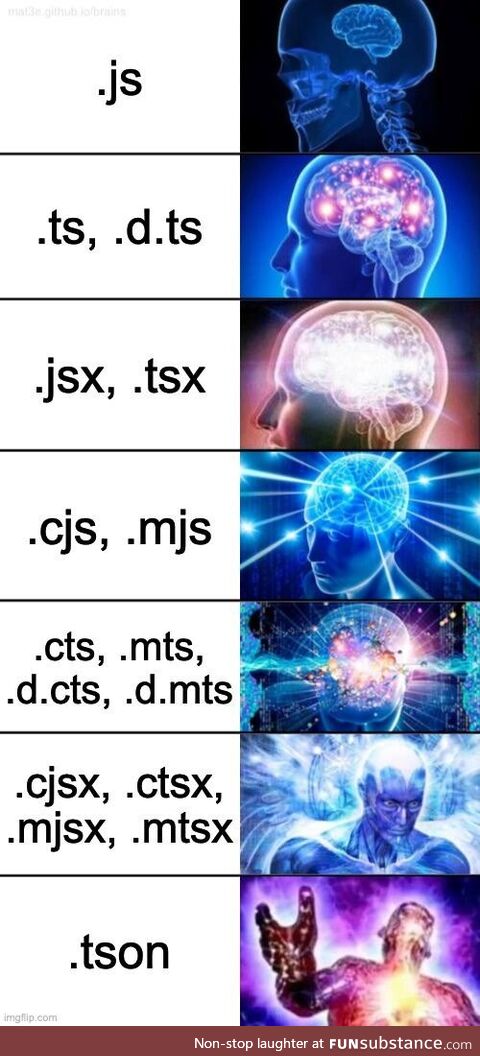 itNeverStops