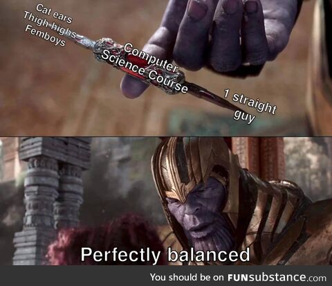 howTrueIsThis