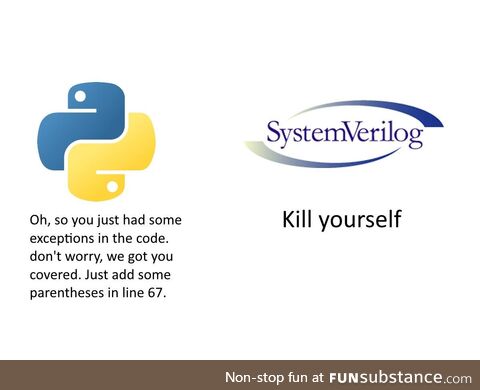 hardwareDesignTorture