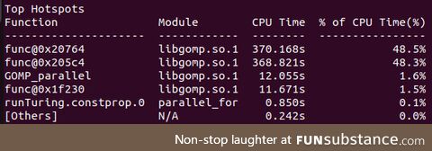 veryFastOpenMP