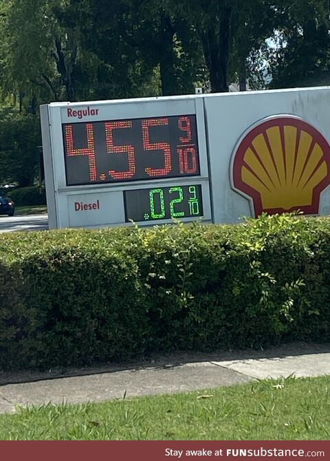 Someone is getting fired (OC)