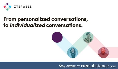 Iterable is a cross-channel marketing platform that powers unified customer experiences