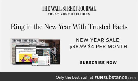New Year Sale: $4 per month. Available for a limited time — don't wait