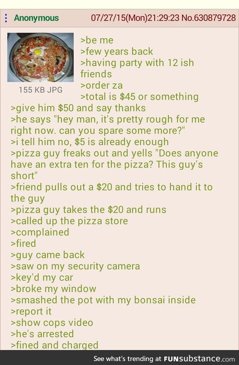 Anon orders a pizza