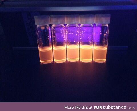 Cool nanocrystals