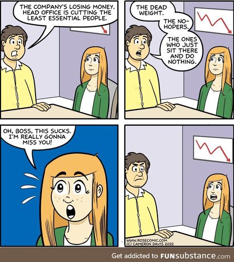 Layoffs [oc]