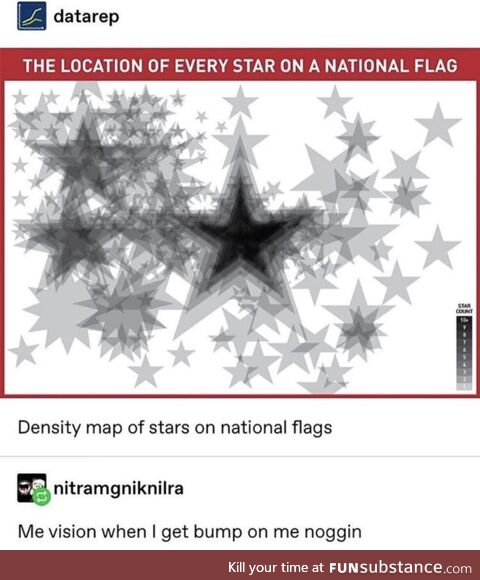 stars
