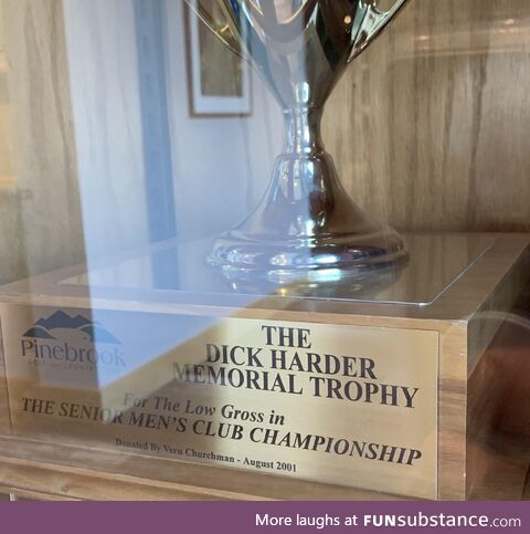 Most Prestigious Trophy for Senior Men