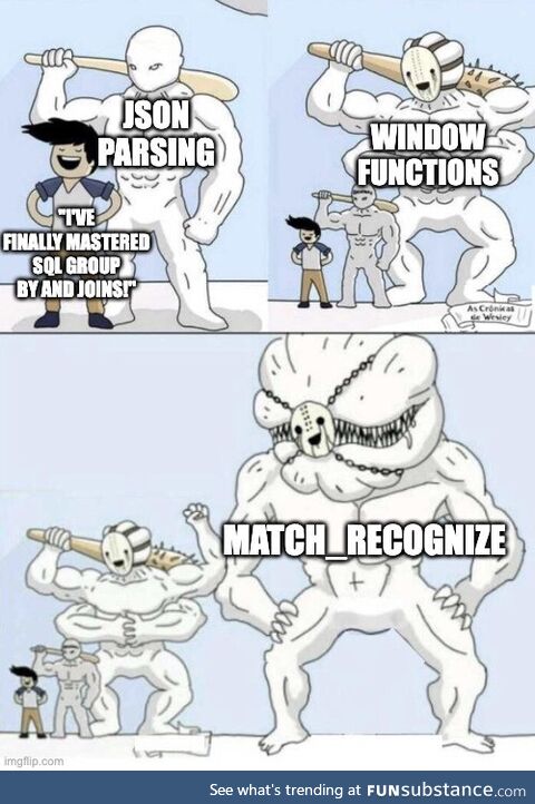 iThinkIveUnlockedTheSQLFinalBoss