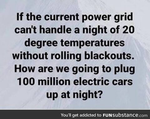 Power For EVs