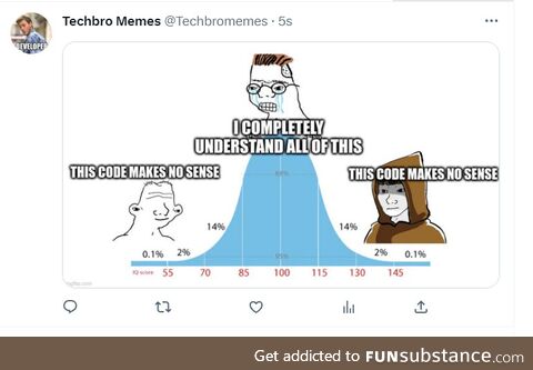 It never made sense anyways