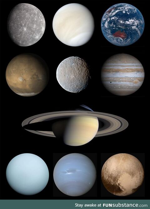 A collage of all the planets in true color