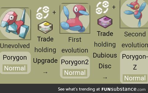 Whoever was responsible for naming conventions on the Porygon team needs to revise their