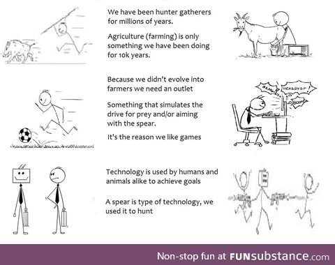 The irony of the great filter -or why we haven't seen any aliens and intelligent life