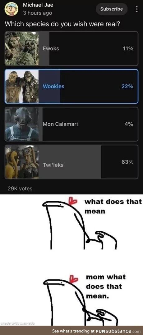 Mindless problem aromatic