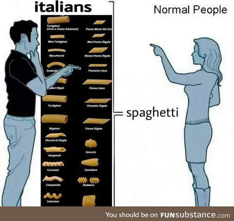 Spaghetti is just mediterranean chow mein