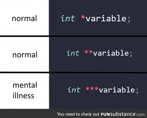 theMoreStarsTheMoreIGetScaredLookingAtTheCode