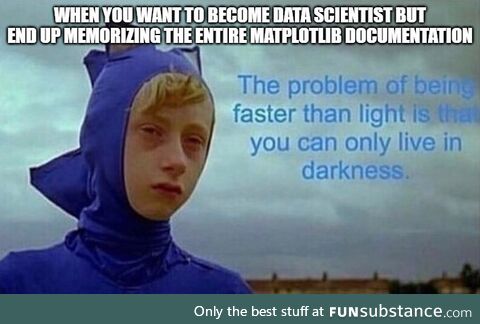 Such beautiful graphs