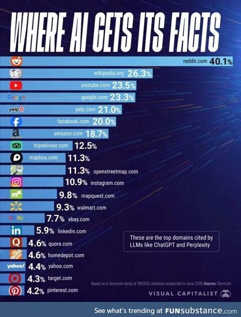 Wide-eyed useful frail