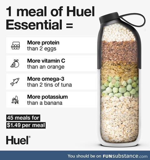 Pssst… how’d you like to try Huel for just $1.49 per meal? Huel Essential is