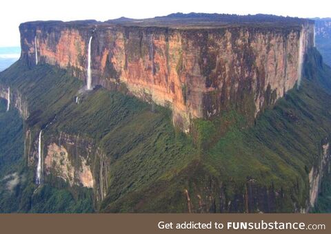 The mindblowing mount roraima