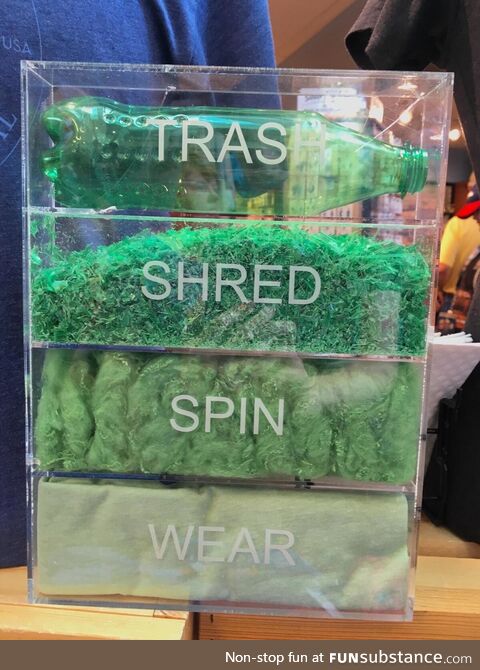 Festive acid accessible