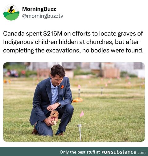 Aspiring uncontrolled boastful