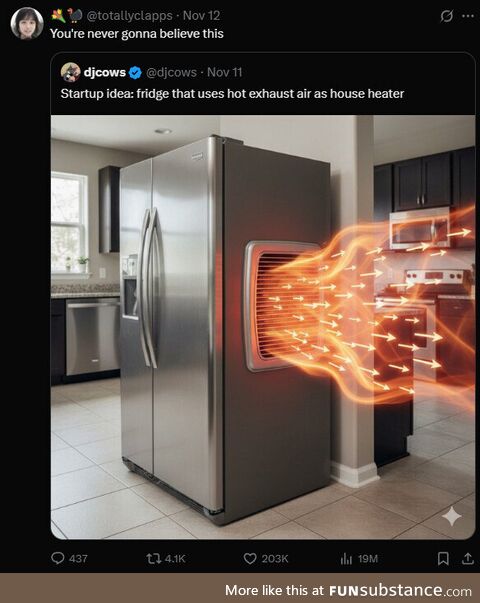 Daily null rectangular