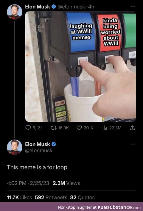 Average Elon Musk tweet