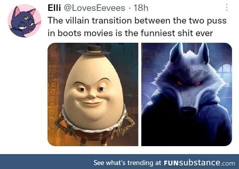 Cushioned circumstantial miserly