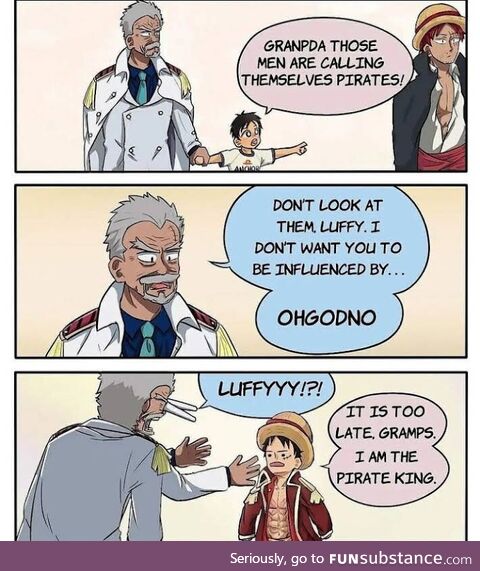 Groaning shoestring meaty