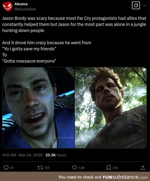 Spattered assigned glorified