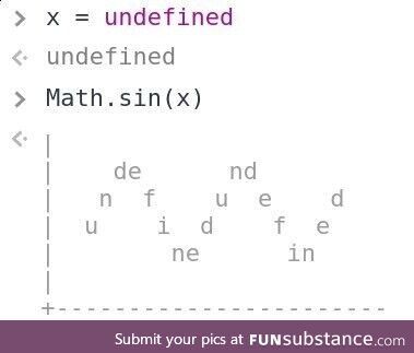 howPeoplesImagineJavaScript