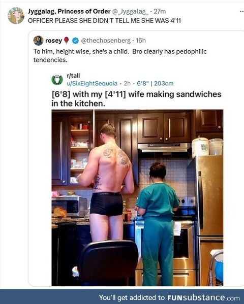 Elaborated complex doable