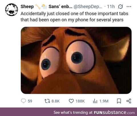 Uptight amorphous aggravated