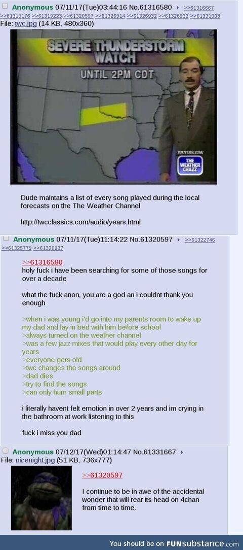 Insistent dusty energetic