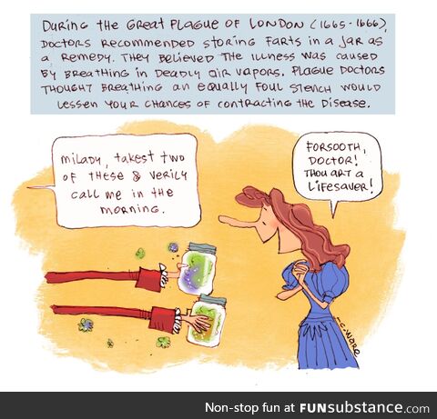 17th century science