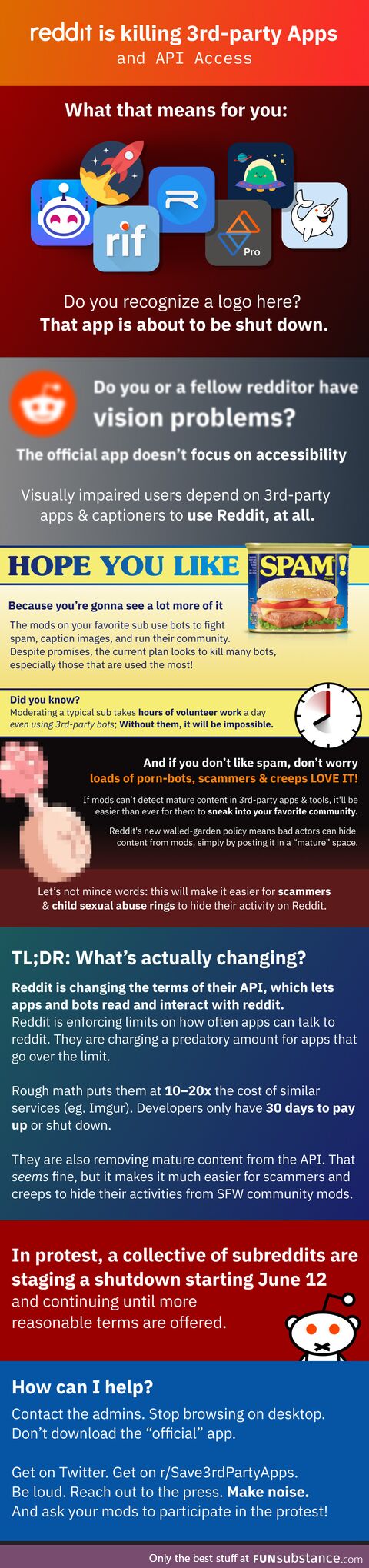 Programmer Humor will be shutting down indefinitely on June 12th to protest 's