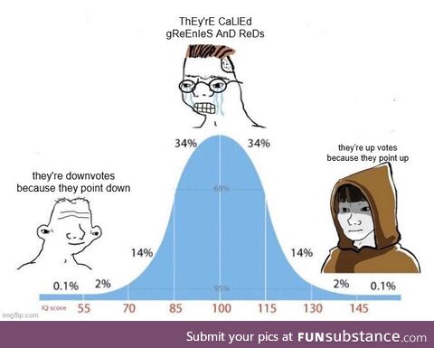 Clumsy buttery fretful