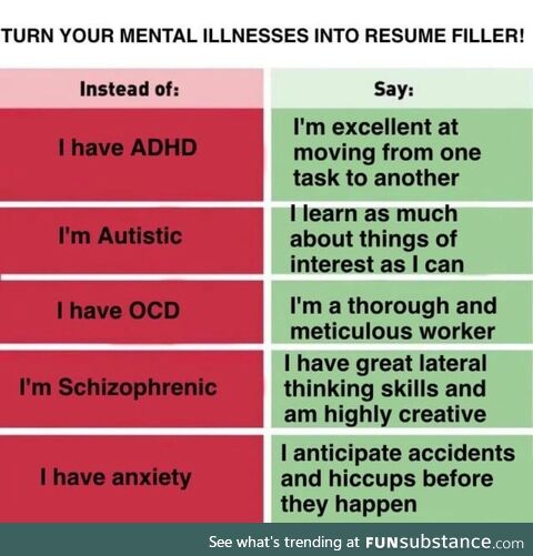 Colloquial living equal