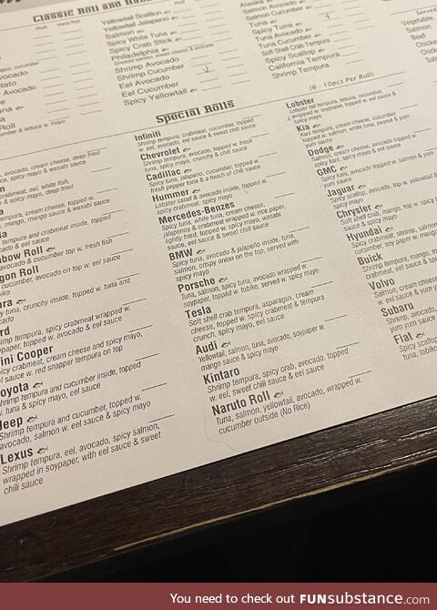 Went to this sushi place and after awhile noticed the names of the special rolls on their