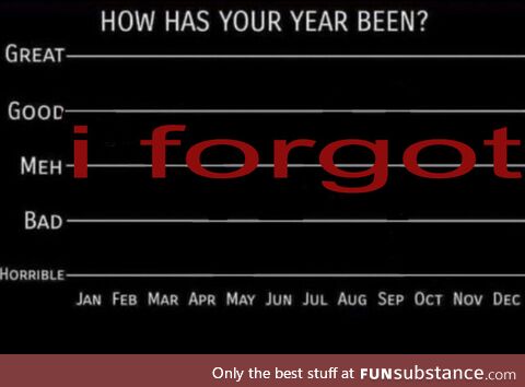 Gratis functional betting