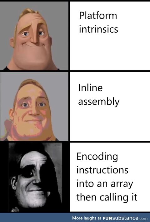 Low level programming