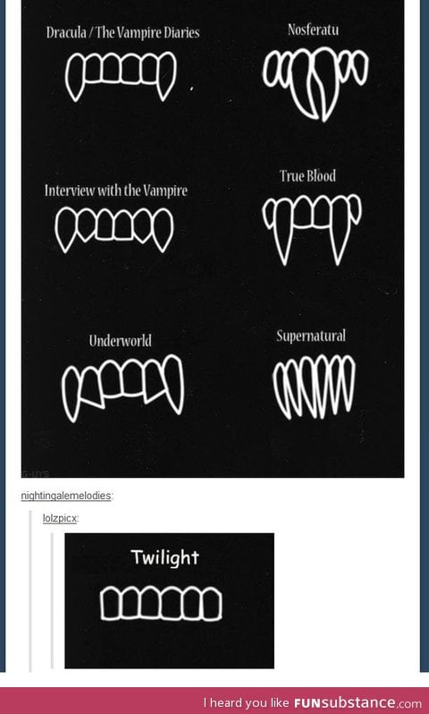 Different teeth in vampire movies