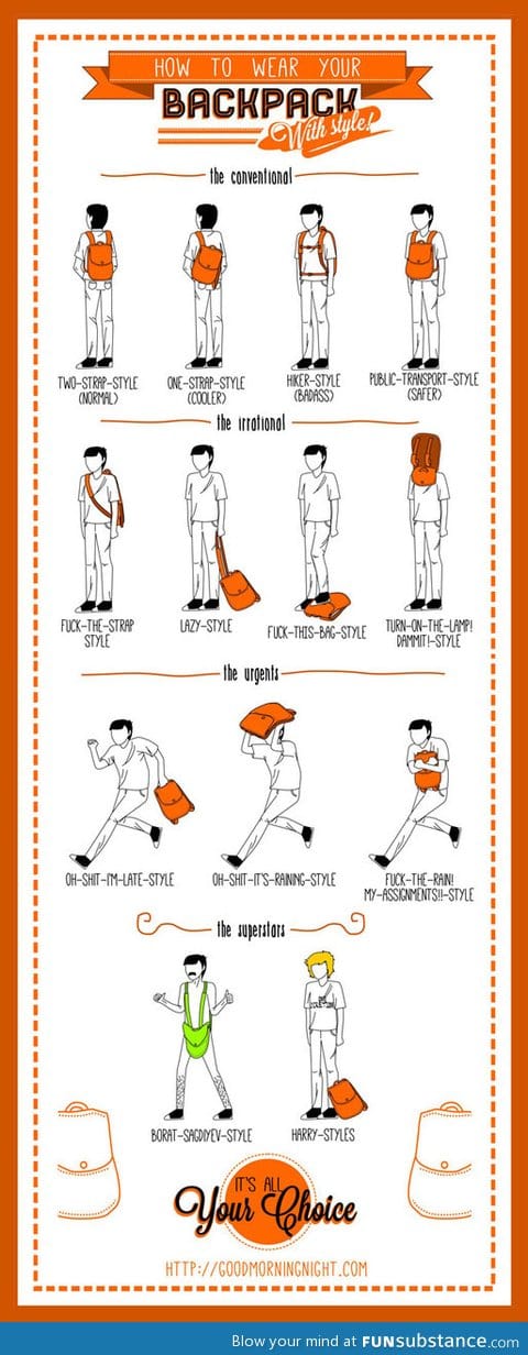 How to wear your backpack with style