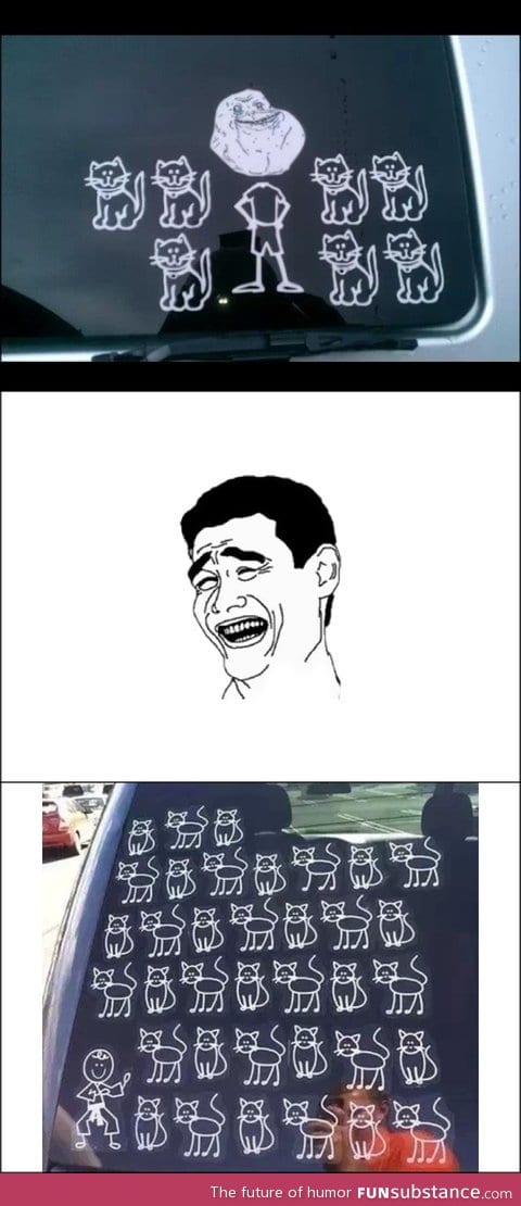 Forever alone family