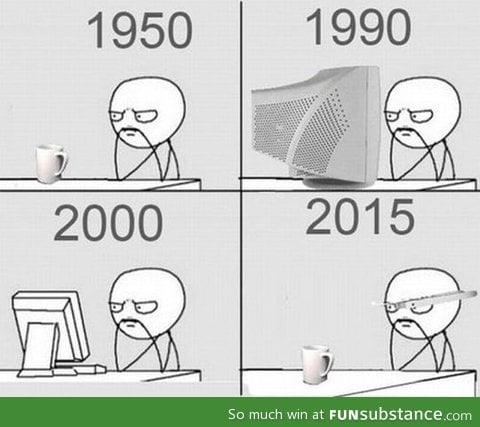 The evolution of technology